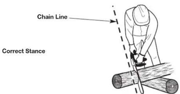 REMINGTON RM4214 - CUTTING PROCEDURE BASICS - 3