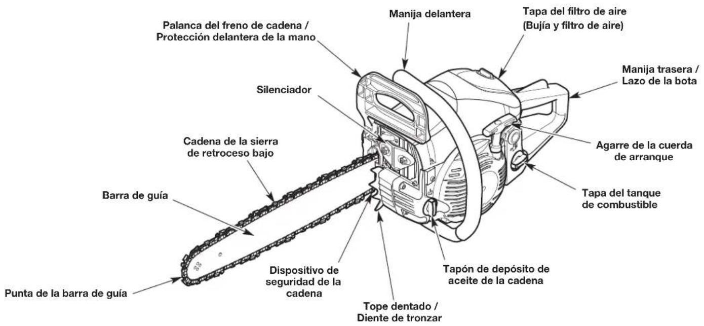 REMINGTON RM4214 - HERRAMIENTAS NECESARIAS PARA EL ENSAMBLAJE: - 2