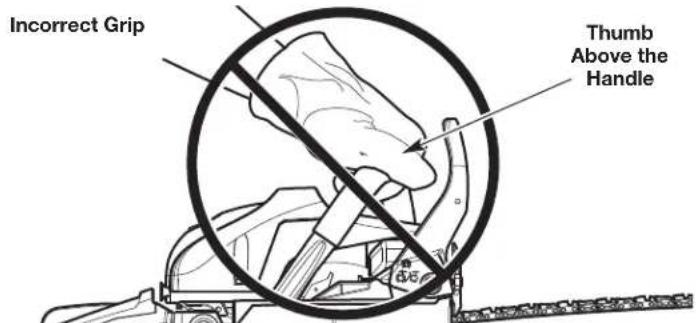 REMINGTON RM4214 - CUTTING PROCEDURE BASICS - 2