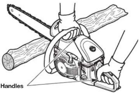 REMINGTON RM4214 - CUTTING PROCEDURE BASICS - 1