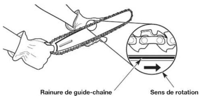 REMINGTON RM4214 - Installation du guide-chaine et de la chaine - 2