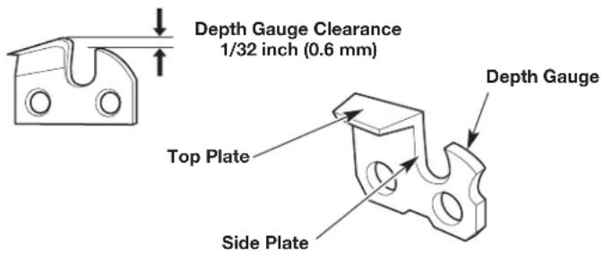 REMINGTON RM4214 - MAINTAINING THE SAW CHAIN - 7