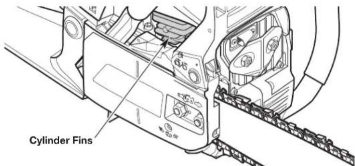 REMINGTON RM4218 - Preparing the Unit for Use after Long-term Storage - 1