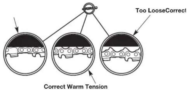 REMINGTON RM4218 - ADJUSTING THE CHAIN TENSION - 7