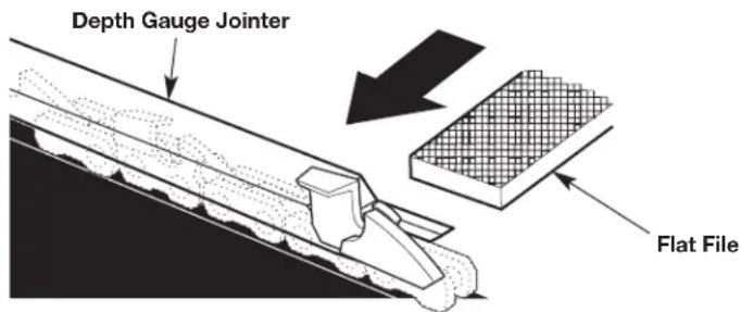 REMINGTON RM4218 - MAINTAINING THE SAW CHAIN - 10