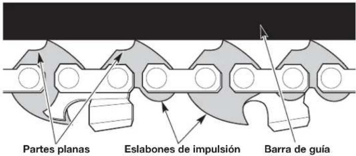 REMINGTON RM4218 - AJUSTE DE LA TENSIÓN DE LA CADENA - 5