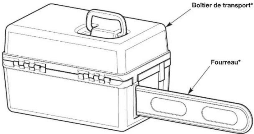 REMINGTON RM4218 - OUTILS REQUIS POUR L'ASSEMBLAGE : - 1
