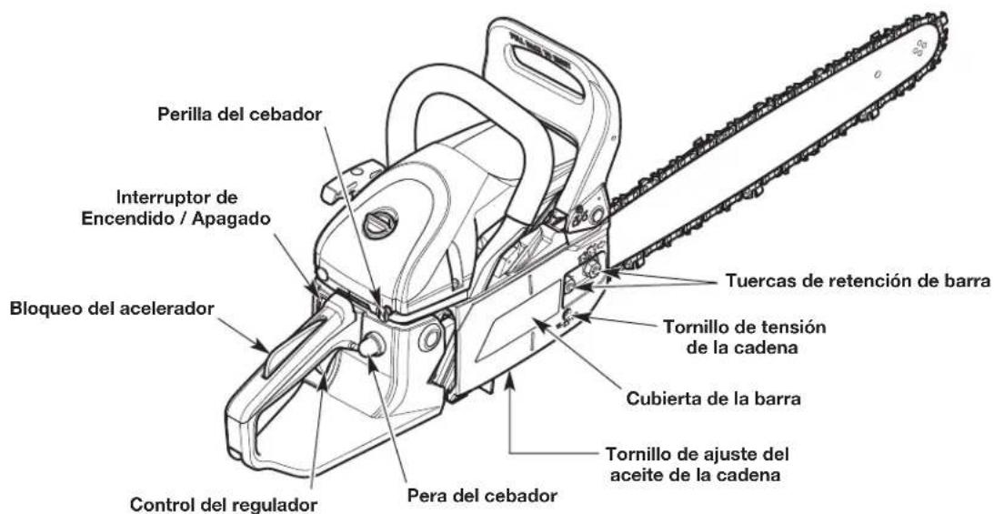 REMINGTON RM4218 - HERRAMIENTAS NECESARIAS PARA EL ENSAMBLAJE: - 3
