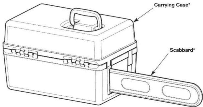 REMINGTON RM4218 - ASSEMBLY TOOLS REQUIRED: - 1