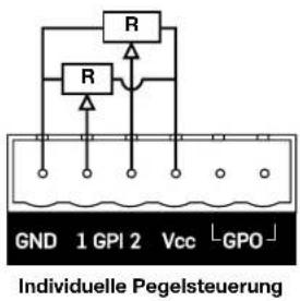 Lab Gruppen LUCIA 60170 - GPIO-Konfiguration:Niedrigohmige Modelle mit zwei Ausgangen - 1