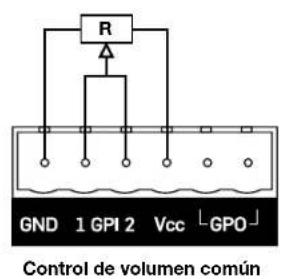 Lab Gruppen LUCIA 60170 - impedancia y dos開放s - 2