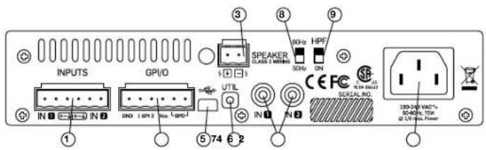Lab Gruppen LUCIA 60170 - impedancia y dos開放s - 3