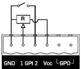 Lab Gruppen LUCIA 60170 - Configuración GPIO: Modelos de una calidad - 1