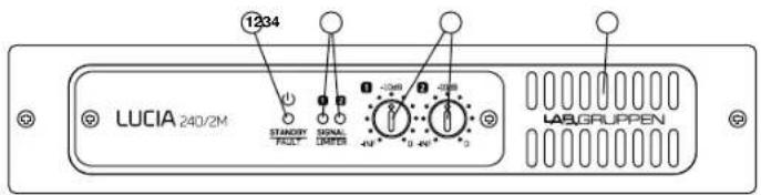 Lab Gruppen LUCIA 60170 - Front panel (all LUCIA models) - 1