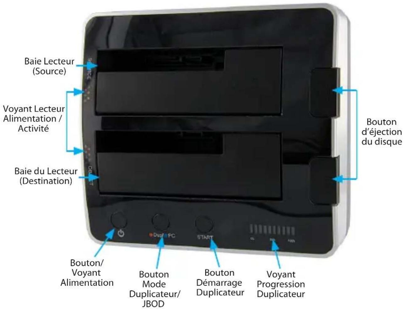 StarTech.com SATDOCK22R - Vue du Haut - 1
