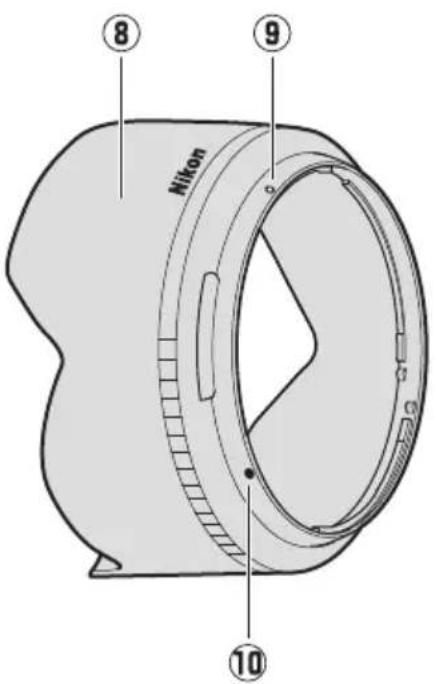 NIKON NIKKOR Z DX 50250mm f4.56.3 VR - Contacts du microprocesseur - 1