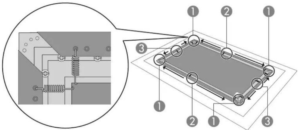 EPSON ELPSC35 - Fixez la toile d'écran sur le cadre avec les ressorts - 1