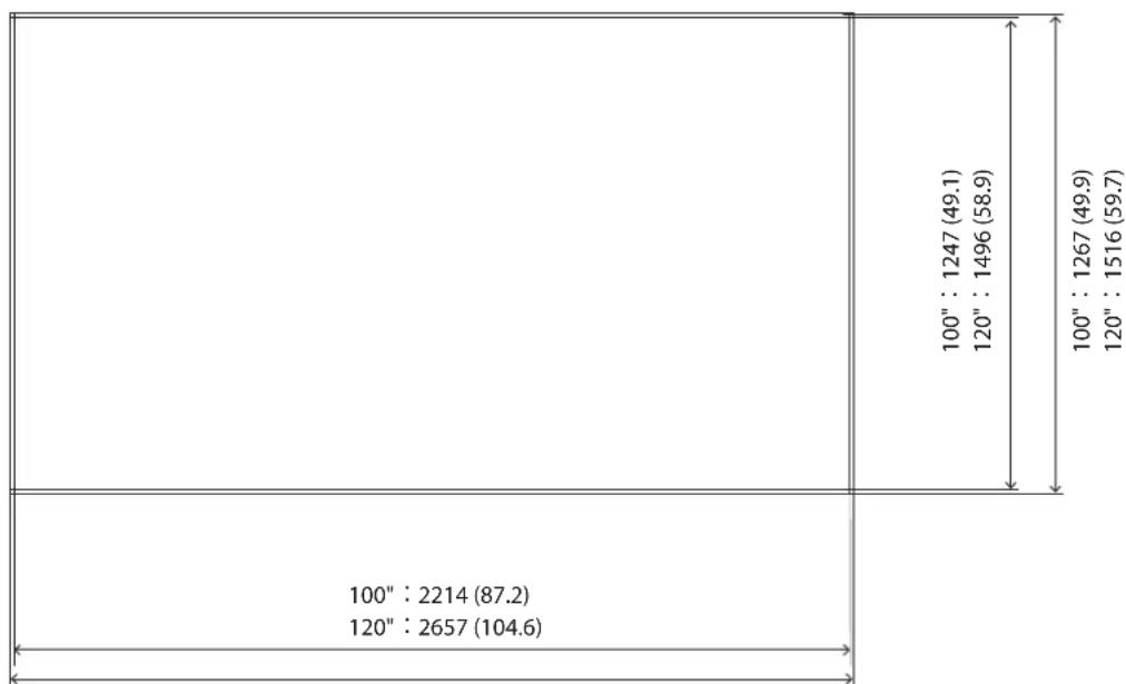 EPSON ELPSC35 - Tableau des specifications - 1