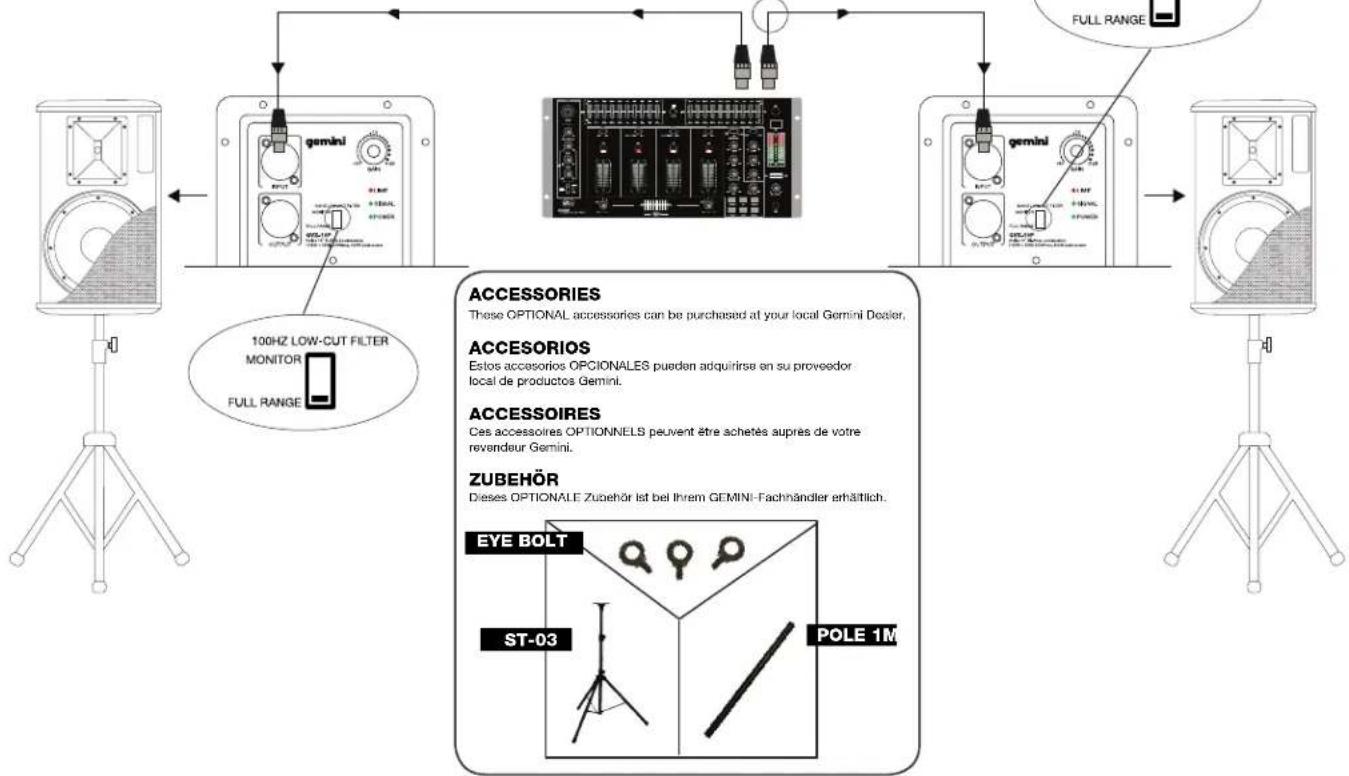 GEMINI GVX12P - INTERRUPTOR DE RANGO COMPLETO LARGE BANDE (FULL RANGE) FULL RANGE SCHALTER - 1