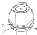 IHOME iB87 - Controls and Indicators - 2