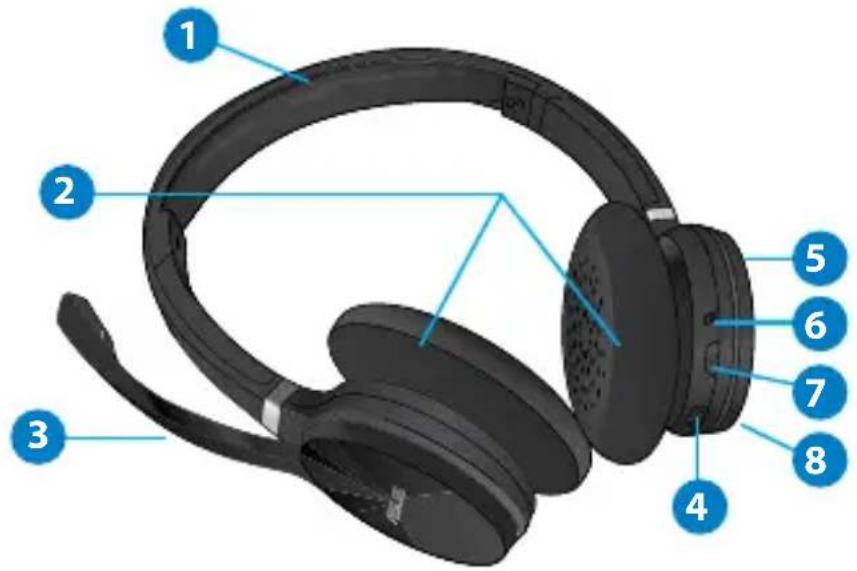 ASUS HSW1 - Kuulokkeiden esittely - 1
