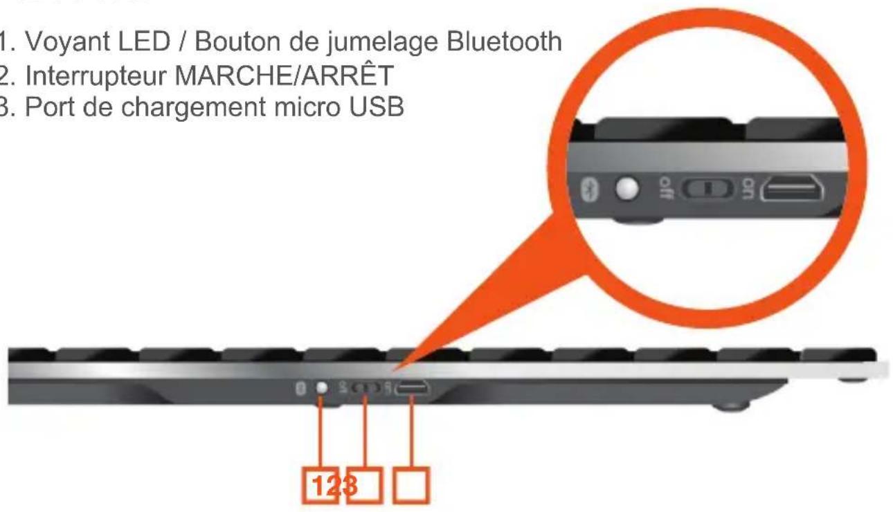 IOGEAR KeySlate GKB641B - Vue de côte - 1