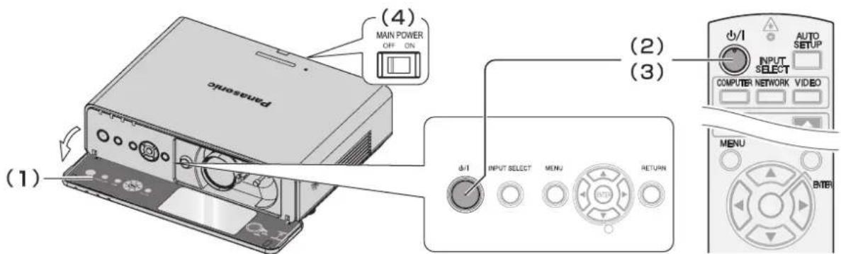 PANASONIC PTFW300U - Switching off the projector - 1