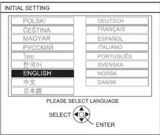 PANASONIC PTFW300U - ● INITIAL SETTING - 1