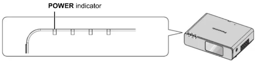 PANASONIC PTF100U - POWER indicator - 1