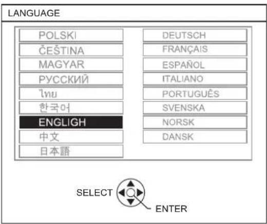 PANASONIC PTF100U - LANGUAGE - 1