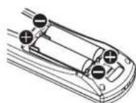 PANASONIC PTF100U - Battery compartment - 2