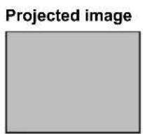 PANASONIC PTF100U - Projecting an image in INDEX-WINDOW mode - 2