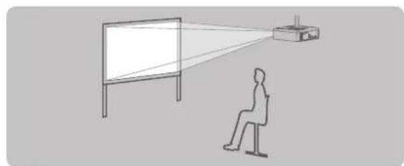 PANASONIC PTF100U - Projection method - 3