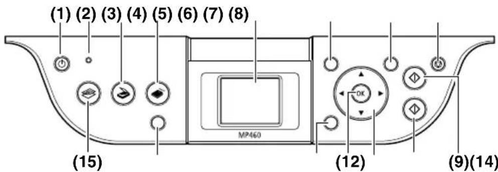 CANON Pixma MP460 - Juhtpaneel - 1