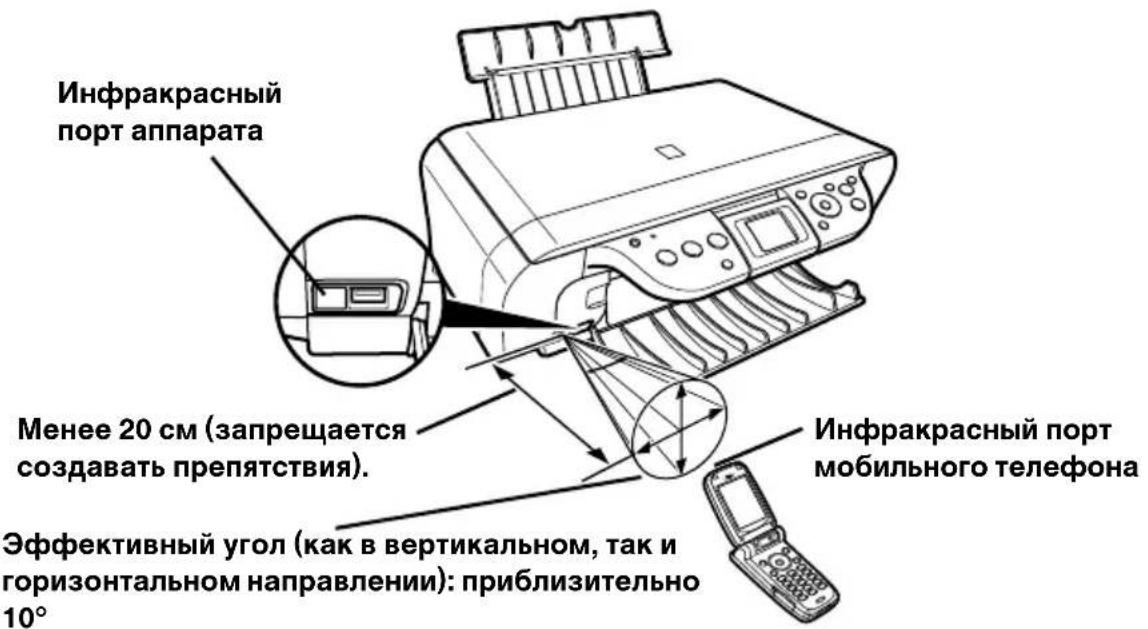 CANON Pixma MP460 - ЗРазместите мобильный телефон таким образом, чтобы его инфракрасный порт был расположен напротив инфракрасного порта аппарата на расстоянии менее 20 см. - 2