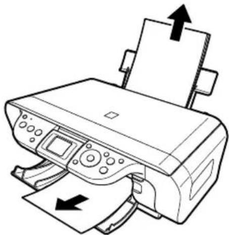 CANON Pixma MP460 - Otomatik Sayfa Besleyicisindeki Sıkışmaların Giderilmesi - 1