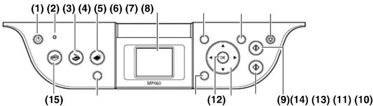 CANON Pixma MP460 - Operation Panel - 1