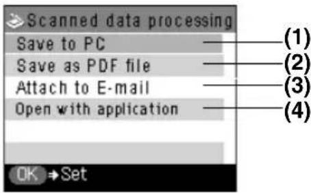 CANON Pixma MP460 - Scanning With The Operation Panel Of The Machine - 1