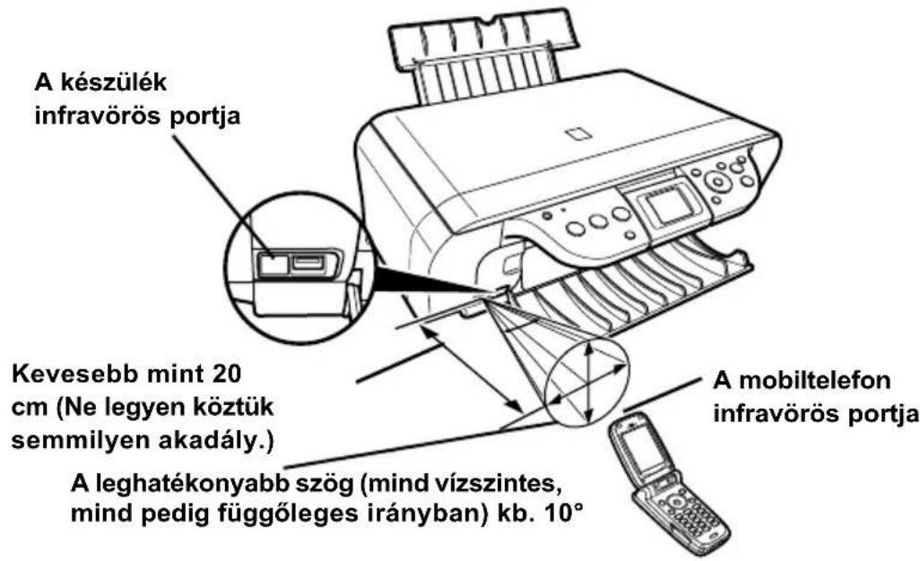 CANON Pixma MP460 - Az infravörös kommunikáció használata - 2