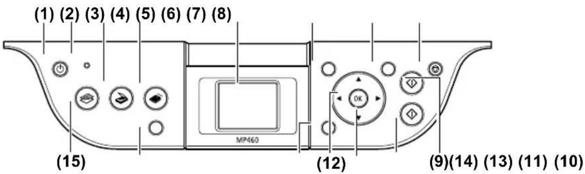 CANON Pixma MP460 - Ovládací panel - 1