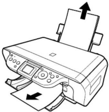 CANON Pixma MP460 - Usuwanie zaciętego papieru z autom. podajnika arkuszy - 1
