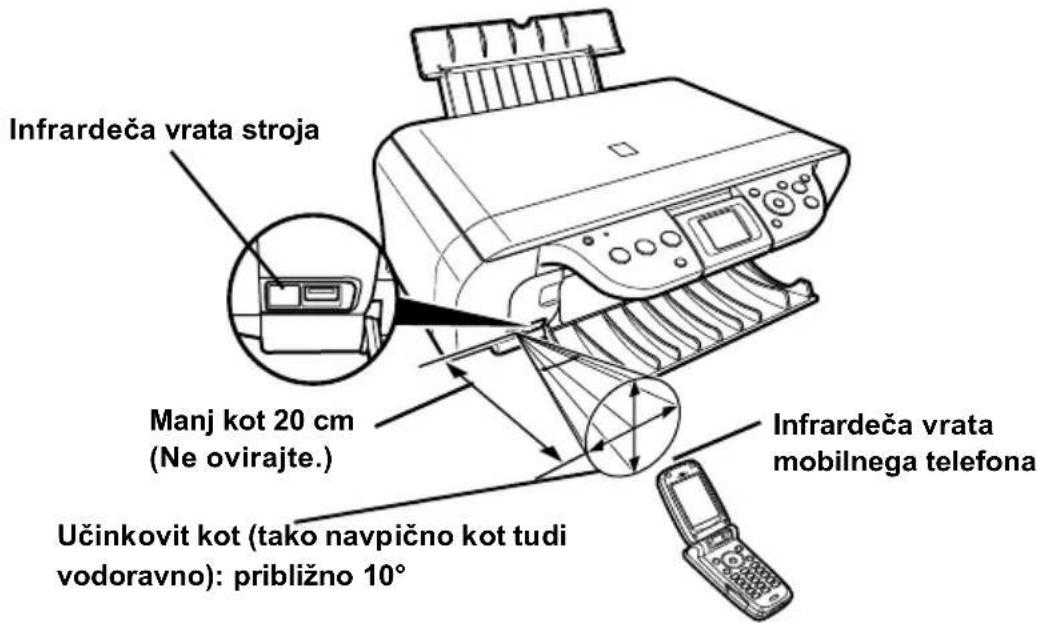 CANON Pixma MP460 - Infrardeča vrata mobilnega telefona postavite nasproti infrardečim vratom stroja v razmiku največ 20 cm. - 2