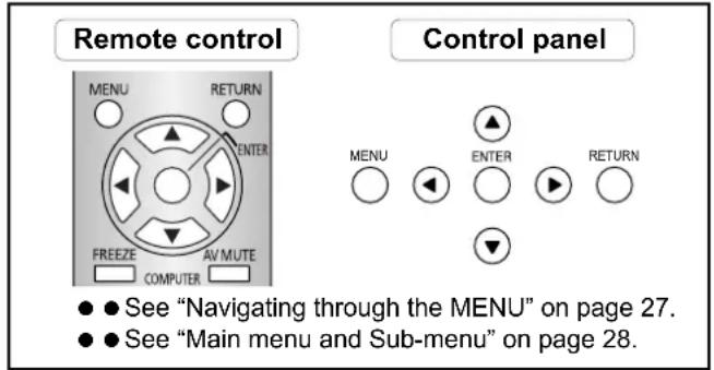 PANASONIC PTLB80NTU - OPTION menu - 1