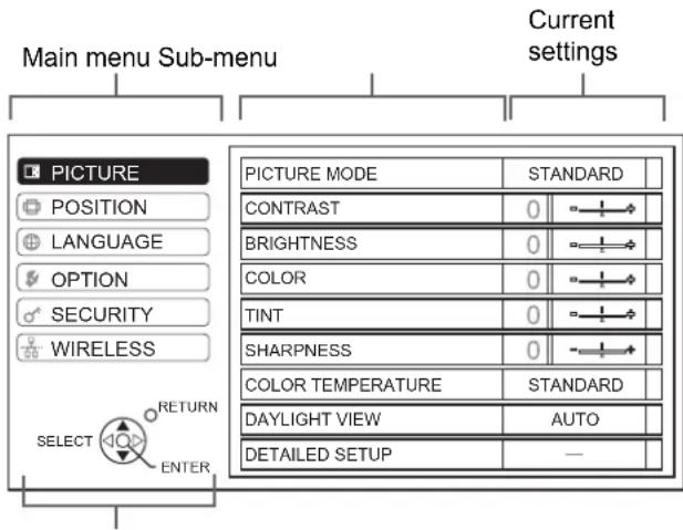 PANASONIC PTLB80NTU - - Displaying the main menu - 2