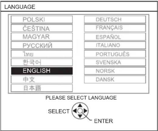 PANASONIC PTLW80NTU - LANGUAGE - 1