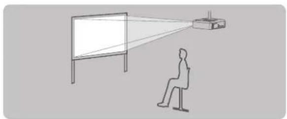 PANASONIC PTLW80NTU - Projection method - 3