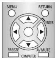PANASONIC PTLW80NTU - Remote control Control panel - 1