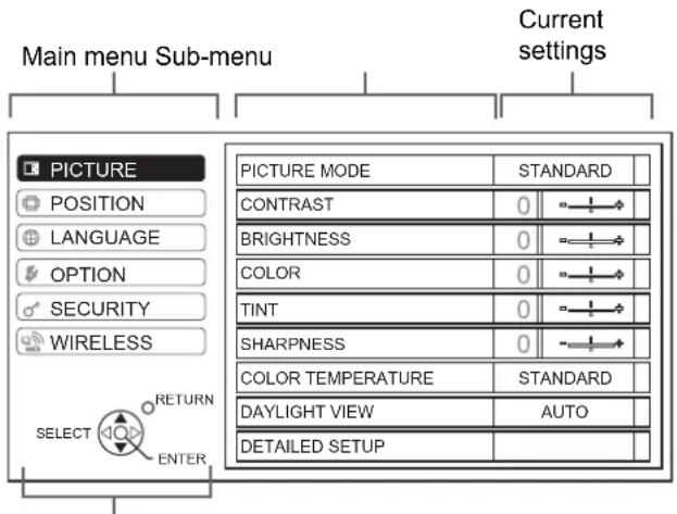 PANASONIC PTLW80NTU - - Displaying the main menu - 2