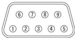 PANASONIC PTLW80NTU - Pin assignments and signal names - 1