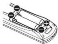 PANASONIC PTLW80NTU - Battery compartment - 2